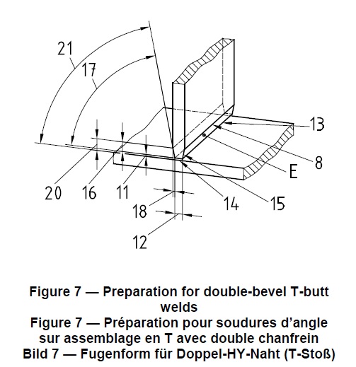 ISO17639.jpg